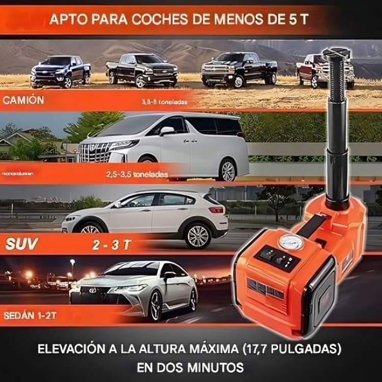 Kit Hidráulico Eléctrico – Tu Solución Compacta para Emergencias y Reparaciones
